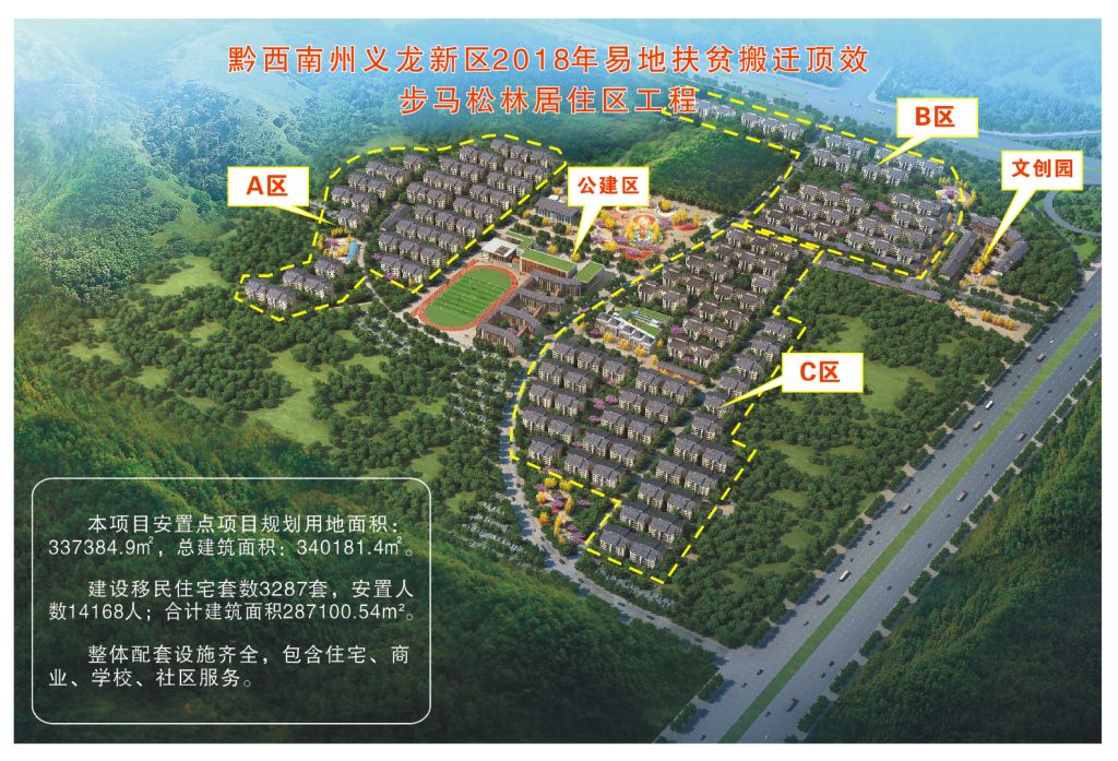 黔西南州義龍新區(qū)2018年易地扶貧搬遷頂效步馬松林居住區(qū)工程（全過(guò)程跟蹤審計(jì)）